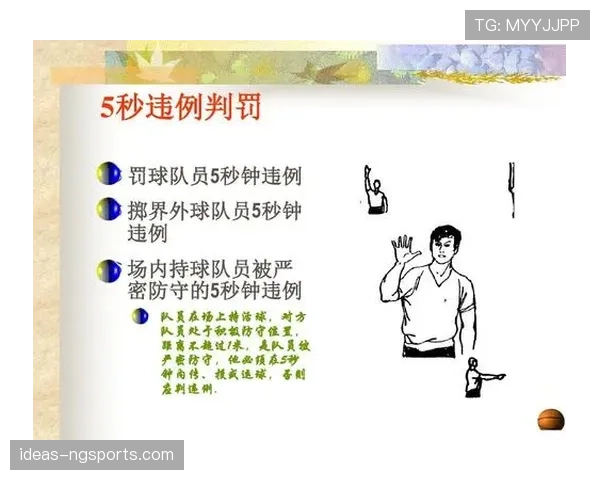篮球规则中防守犯规的具体定义和判罚详解