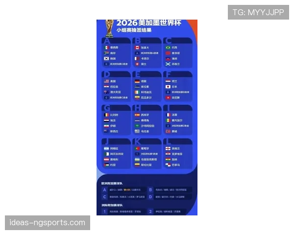 2026世界杯抽签规则和上届一样吗 2026世界杯抽签规则和上届一样吗