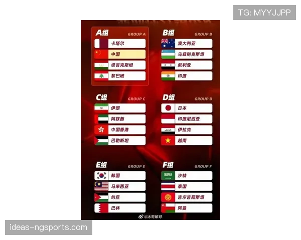 沙特队能否在2026世界杯创造亚洲球队新高度